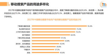 比達(dá)咨詢 神馬搜索位居中國移動(dòng)搜索流量市場(chǎng)份額第二
